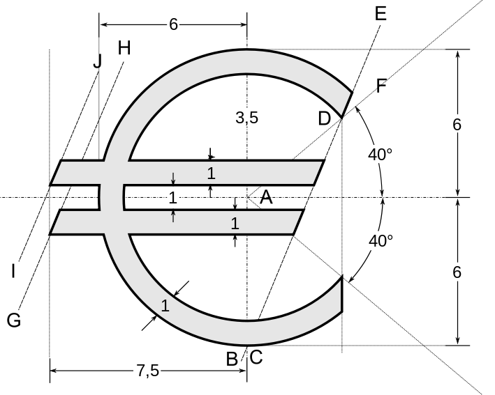 euro_construction.png