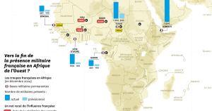 Carte. Armée française en Afrique : un départ à marche forcée