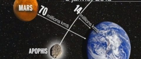 D’ici février, deux astéroïdes vont frôler la Terre